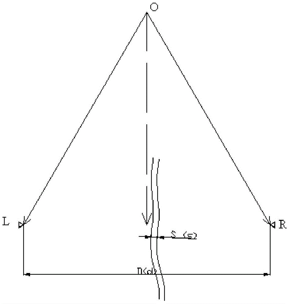 Crack multiple-parameter observation device based on close-range photogrammetry