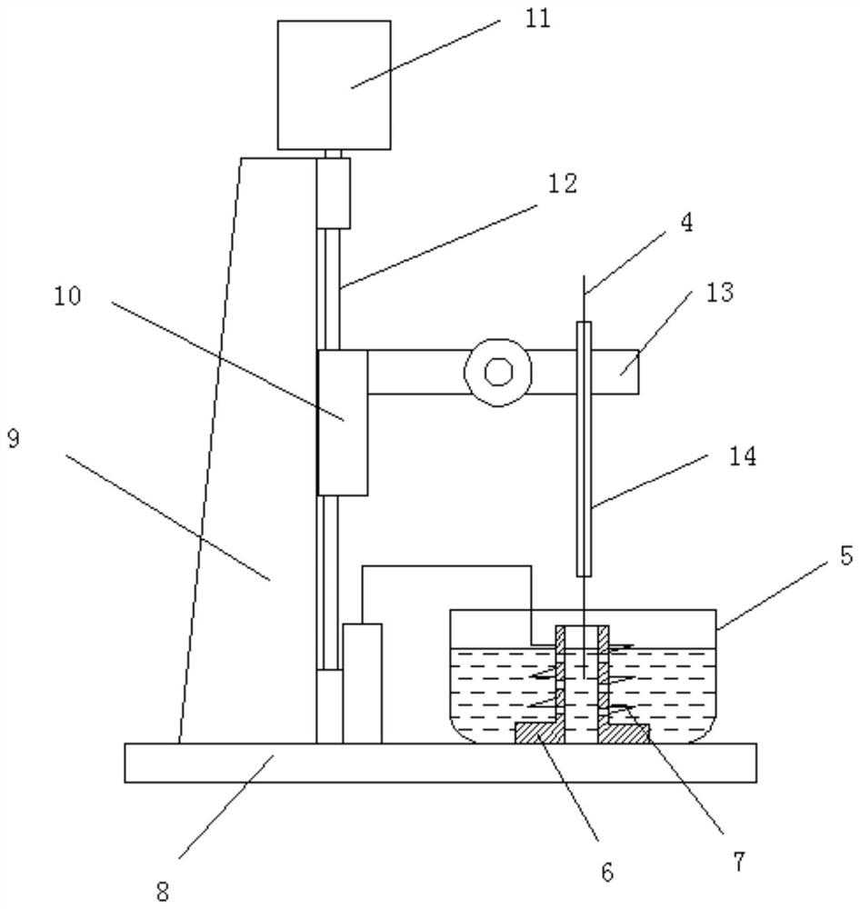 An auxiliary device for the preparation of metal nanoprobes