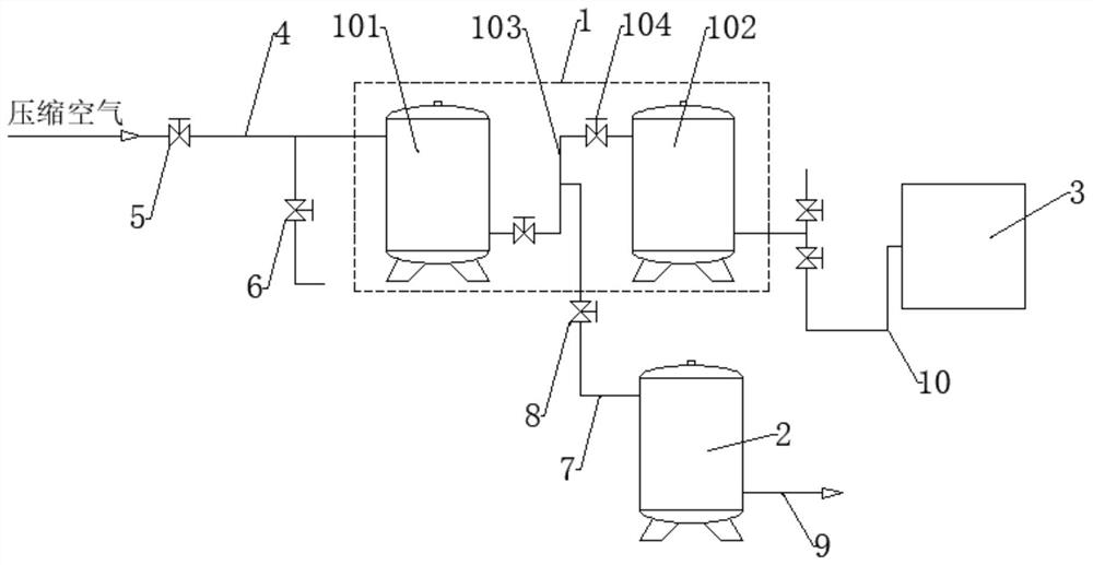 Medical oxygen production device with coarse and fine double molecular sieves