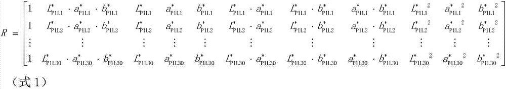 Method for realizing digital printing color correction by modifying character file