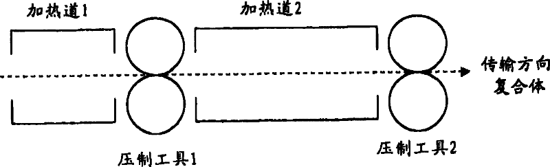 Method of producing solar modules by the roller laminate process