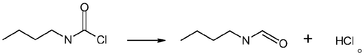 Synthetic method for n-butyl isocyanate