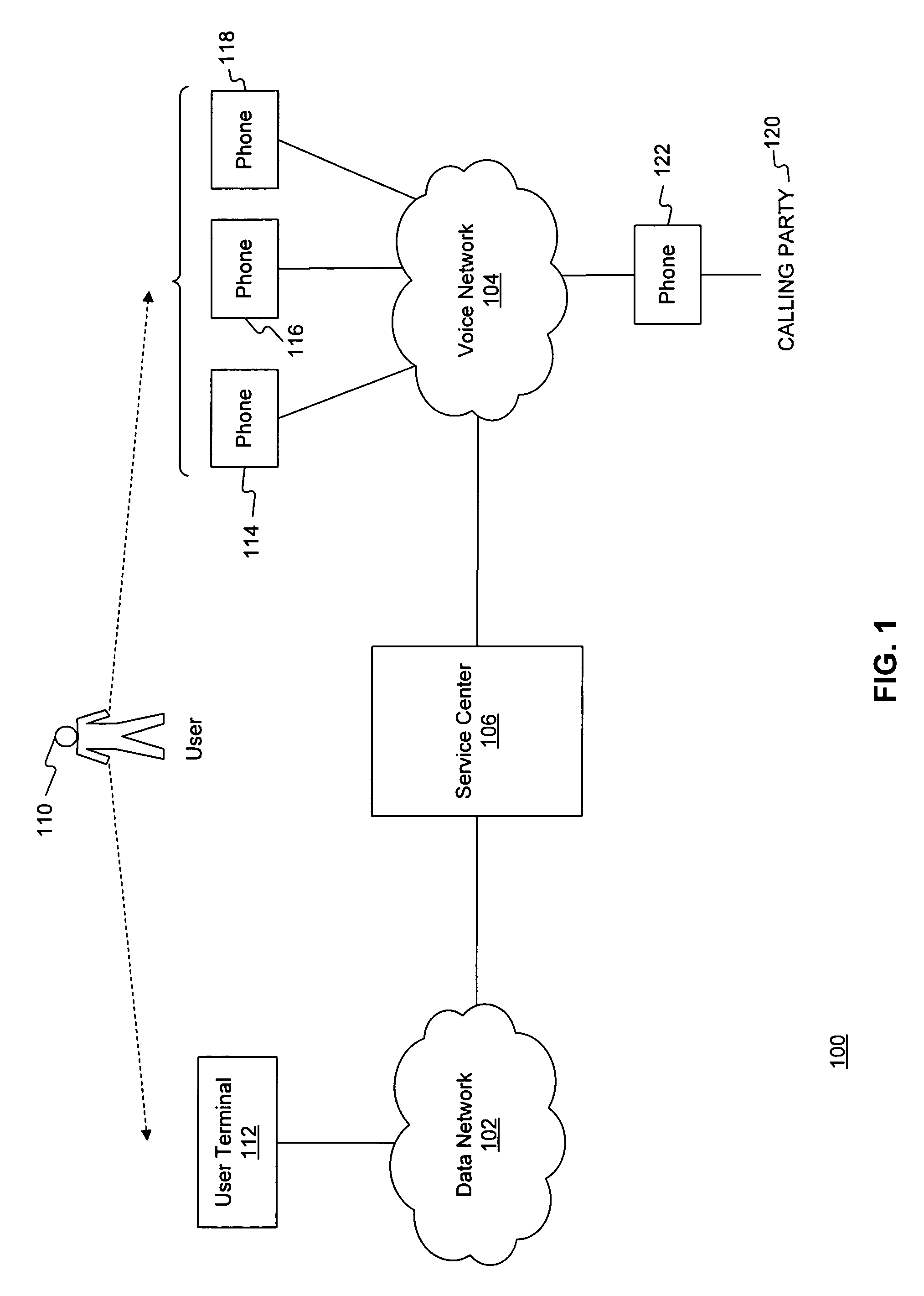 Interactive assistant for managing telephone communications