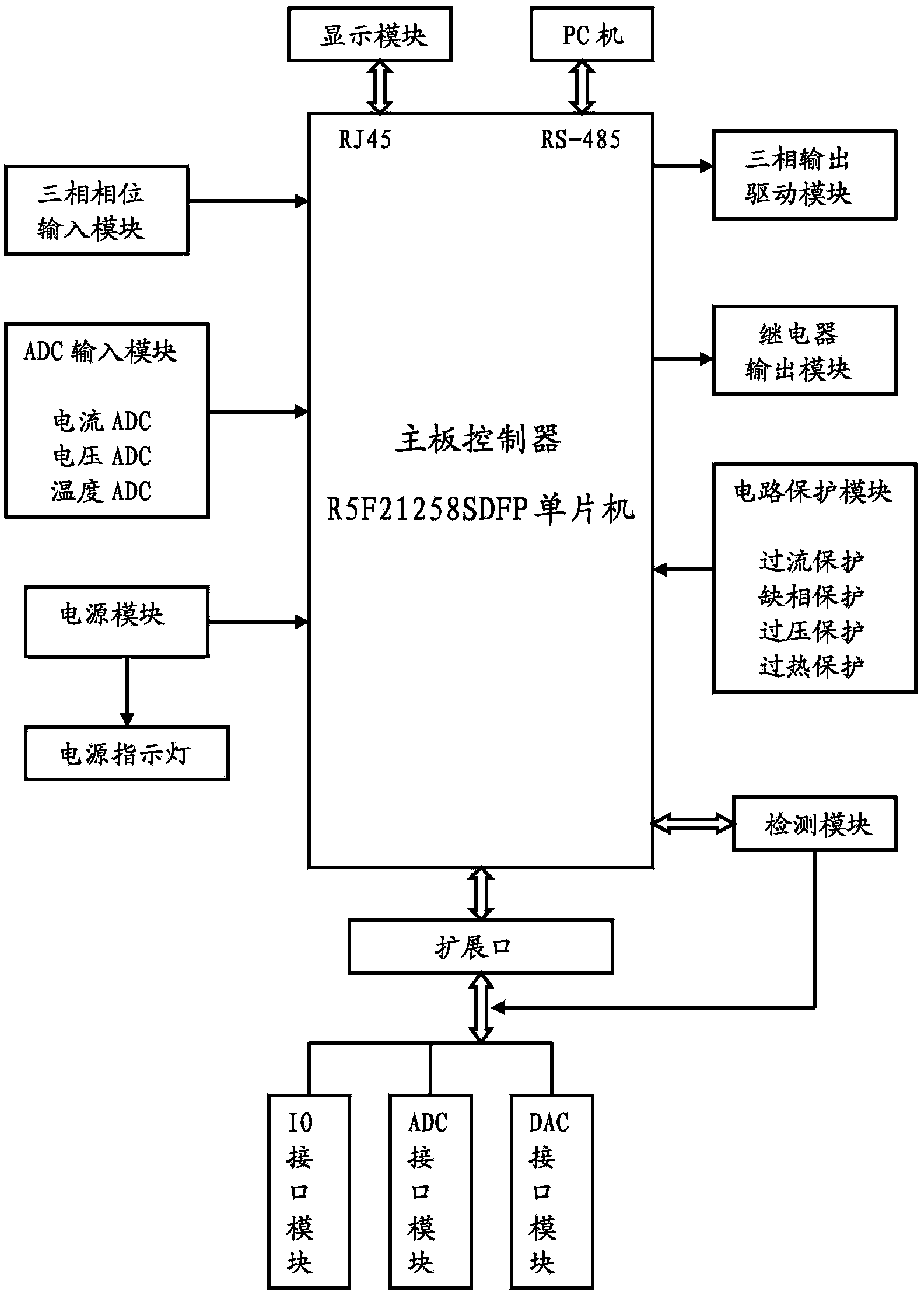 Soft starter with detachable interface