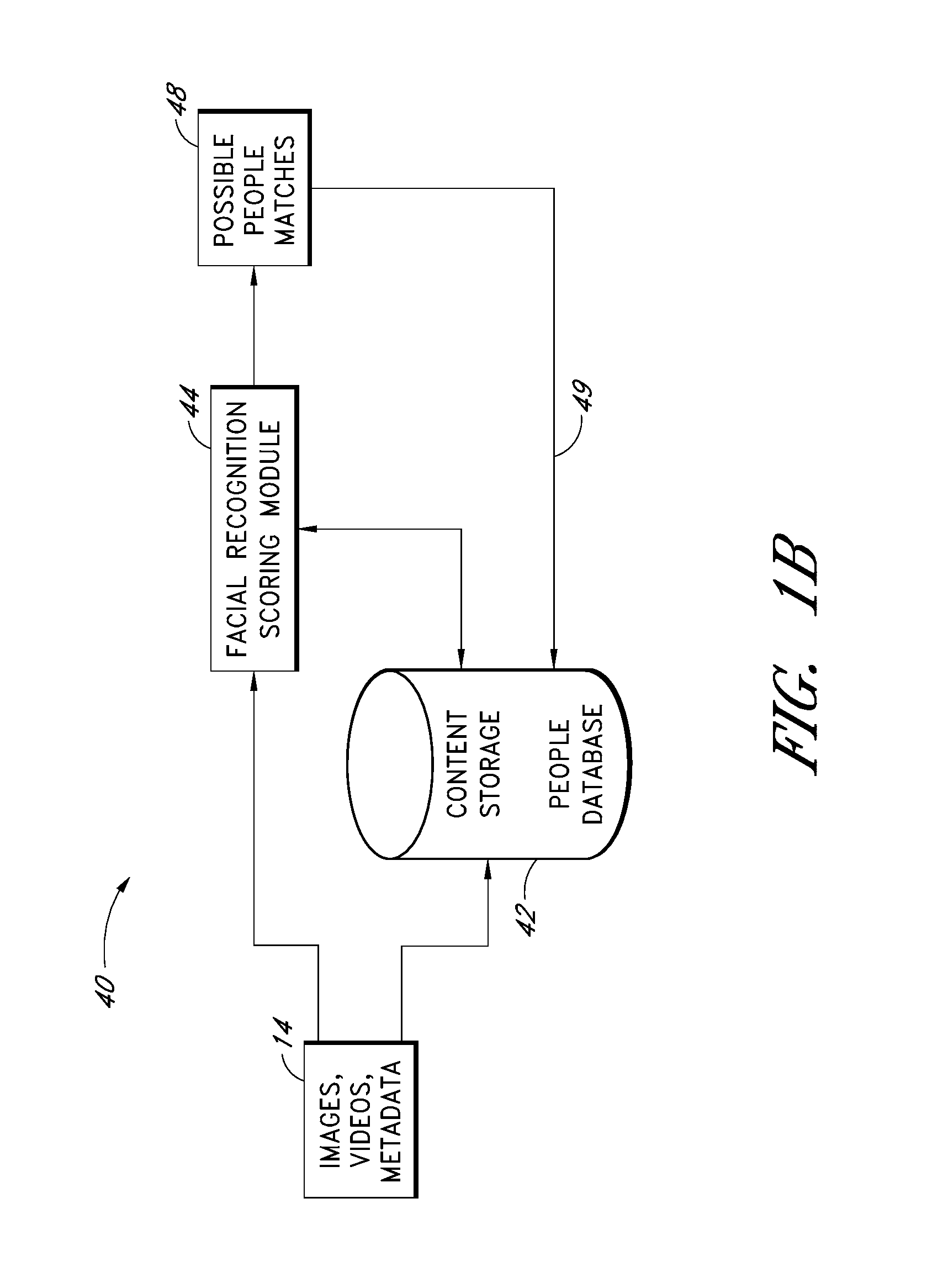 Systems and methods for building and using social networks in image analysis