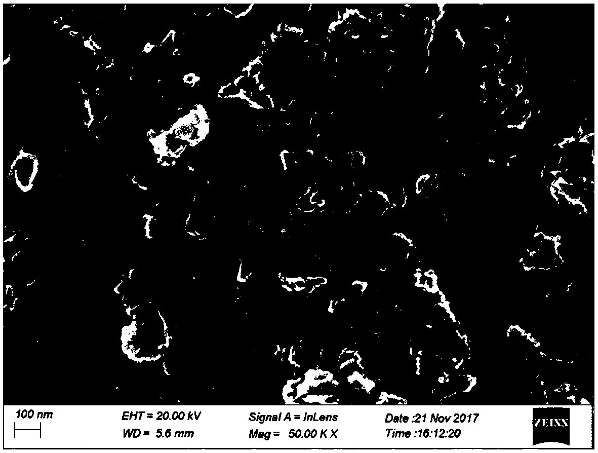 N-doped carbon-loaded double-scaling transition metal phosphide and preparation method and application thereof