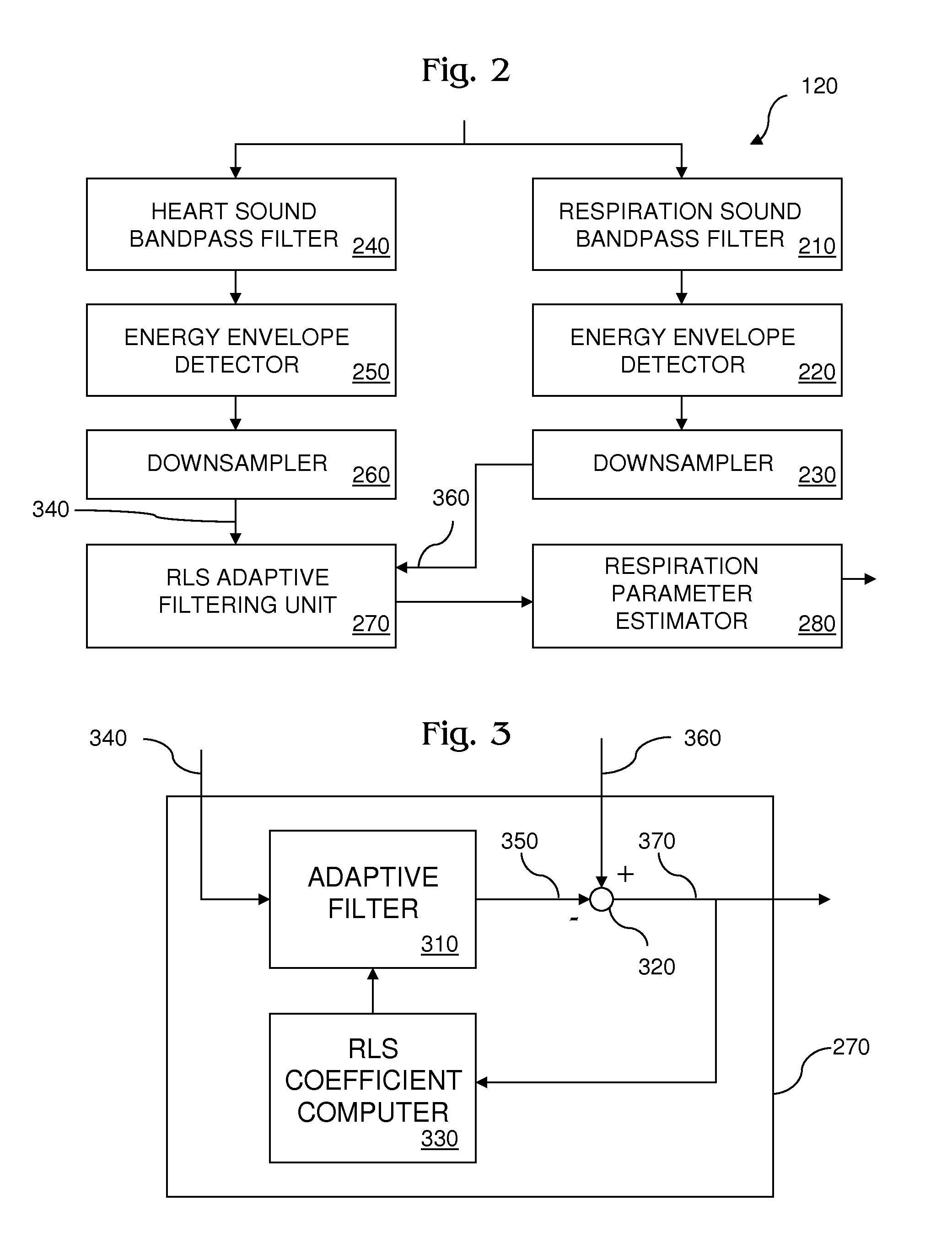 Recursive Least Squares Adaptive Acoustic Signal Filtering for Physiological Monitoring System