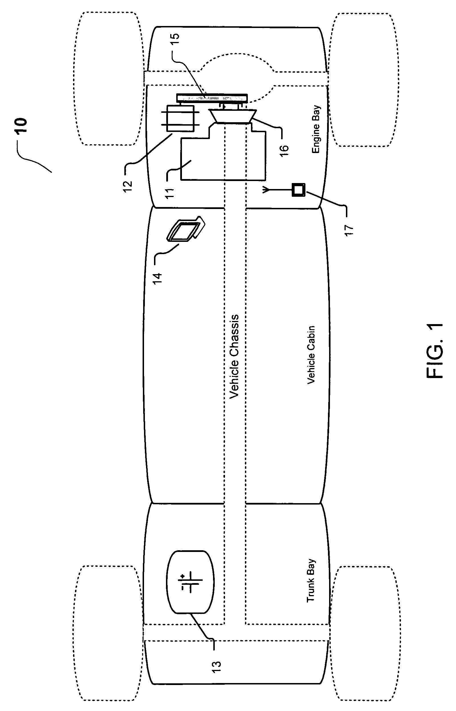 Fuel management system for public service vehicles