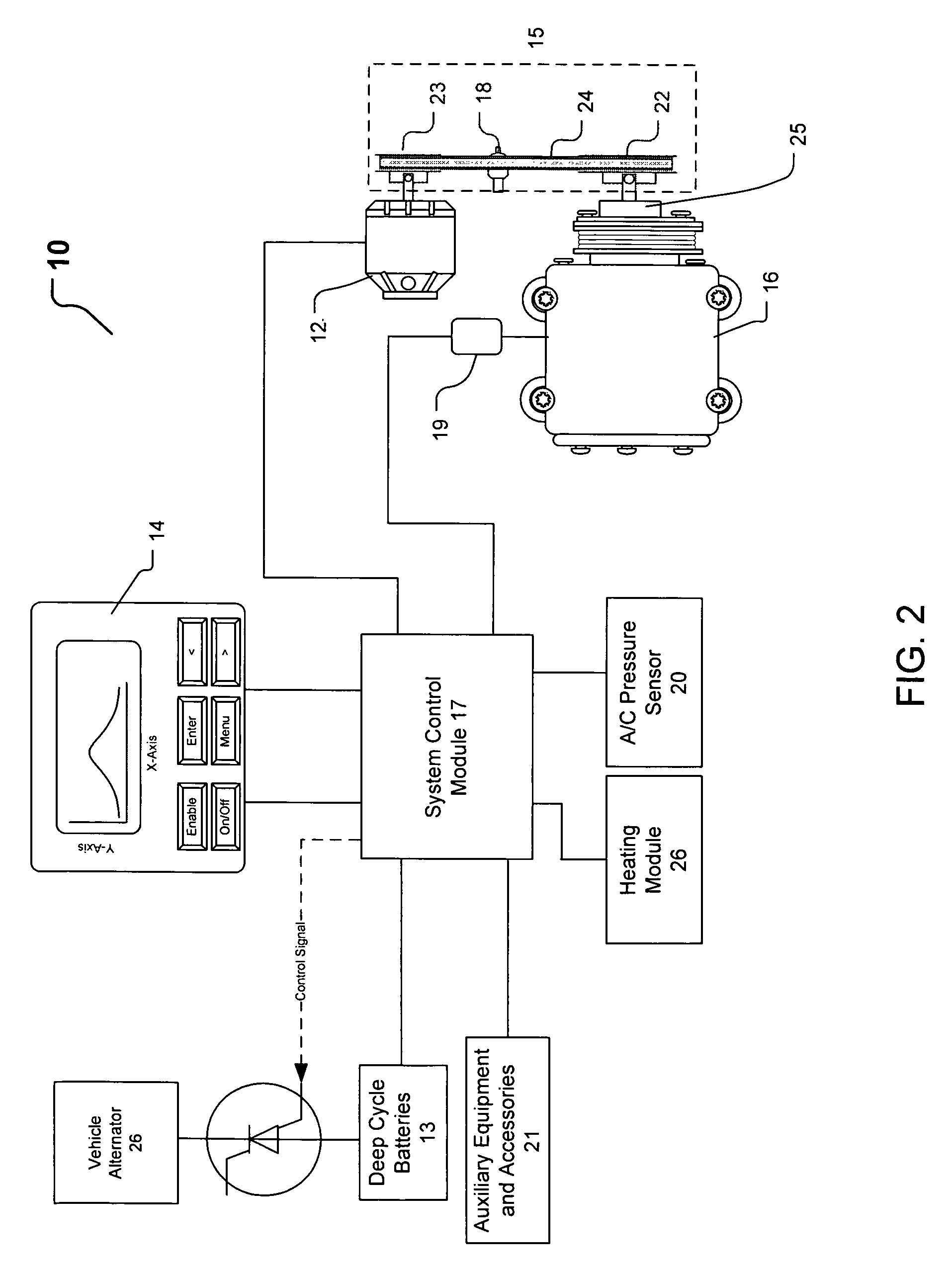 Fuel management system for public service vehicles