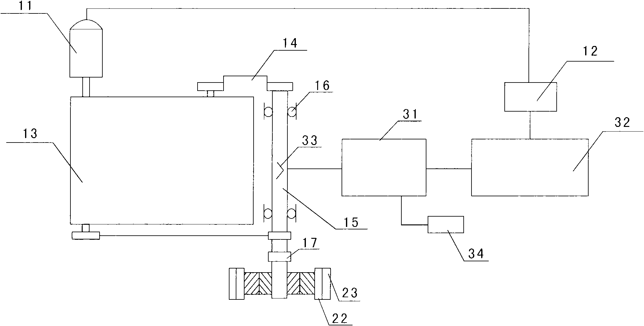 Heavy-load sliding friction testing machine