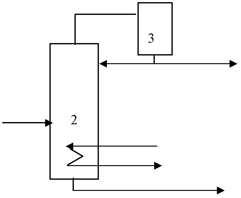 Method for producing low-sulfur methyl tertiary butyl ether