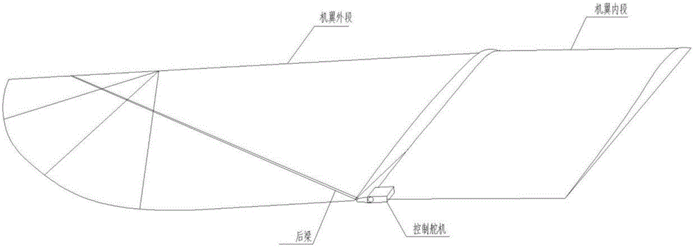 Ornithopter wing aerodynamic differential device and control method thereof