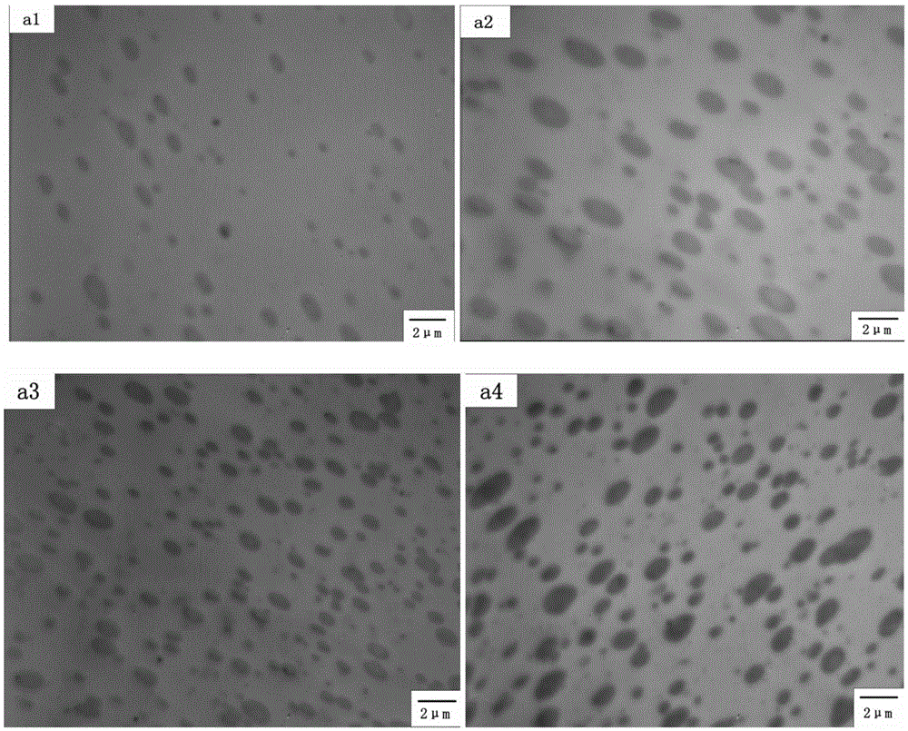 A kind of toughened polylactic acid and preparation method thereof