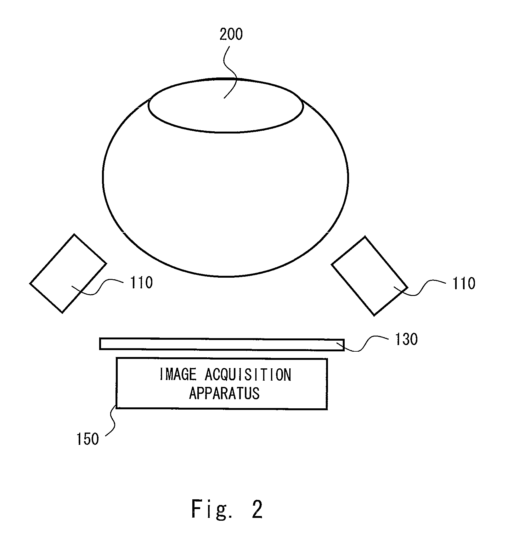 Image acquisition apparatus and biometric information acquisition apparatus