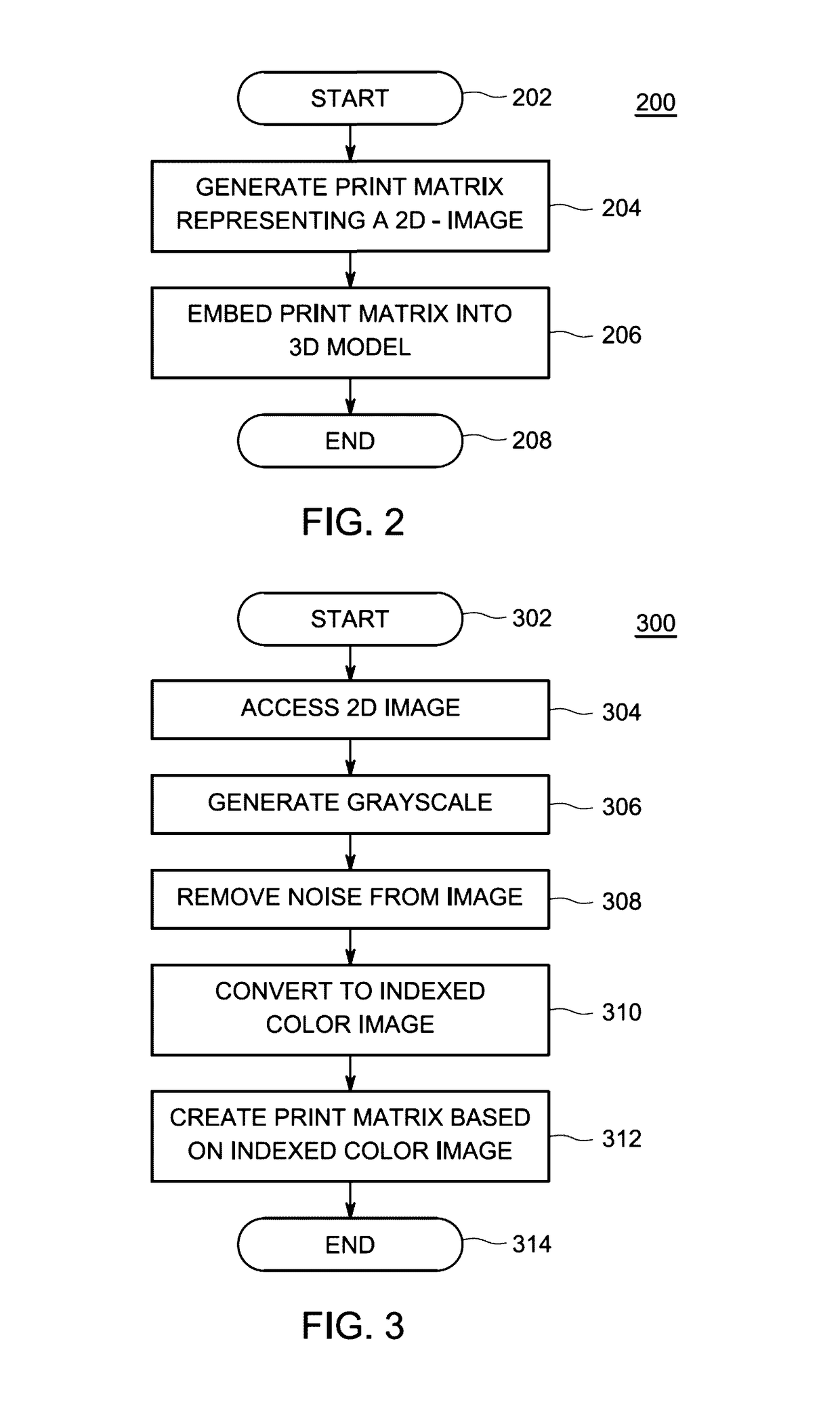 Method and apparatus for embedding a 2-dimensional image in a 3-dimensional model