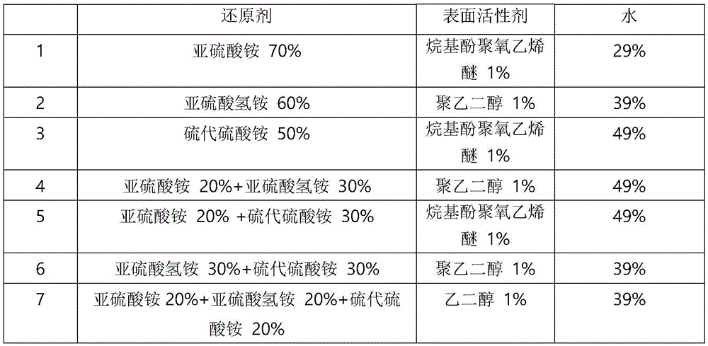 Steel acid pickling accelerant not containing metal elements and application method of steel acid pickling accelerant