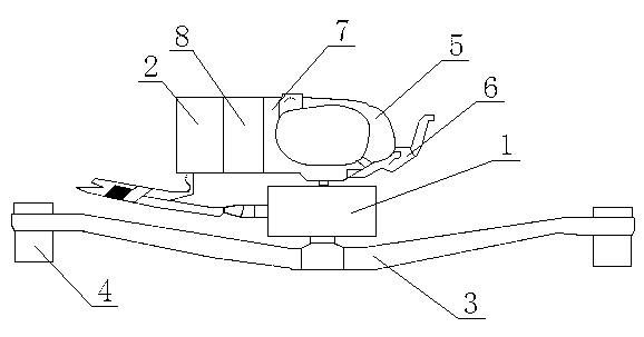 In-situ testing system for flight control system loading mechanism