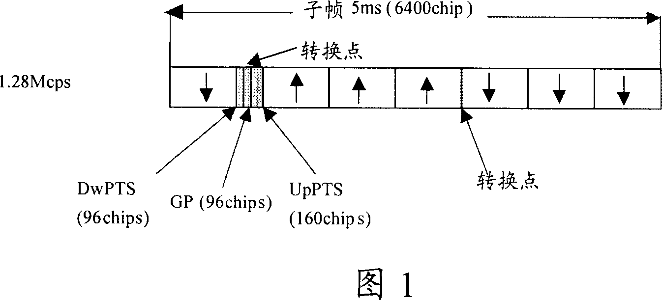 Up inserting detection method