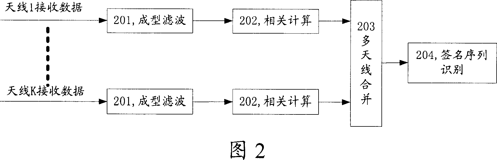 Up inserting detection method