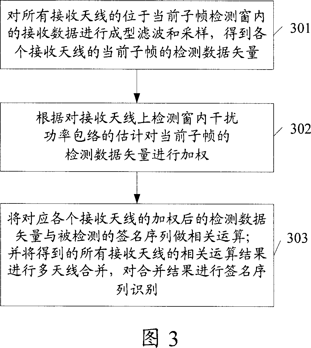 Up inserting detection method