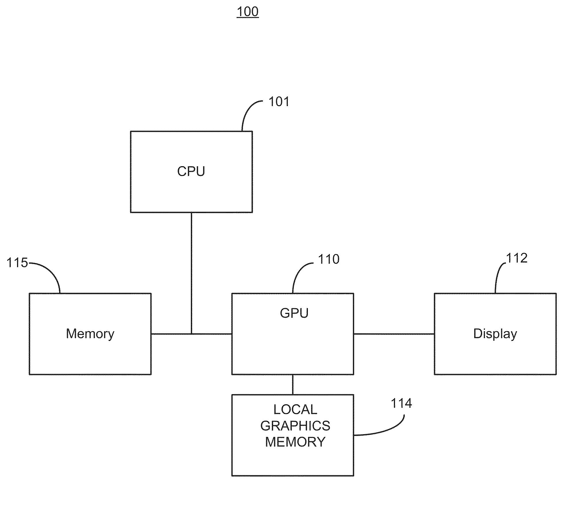 Method for capturing the moment of the photo capture