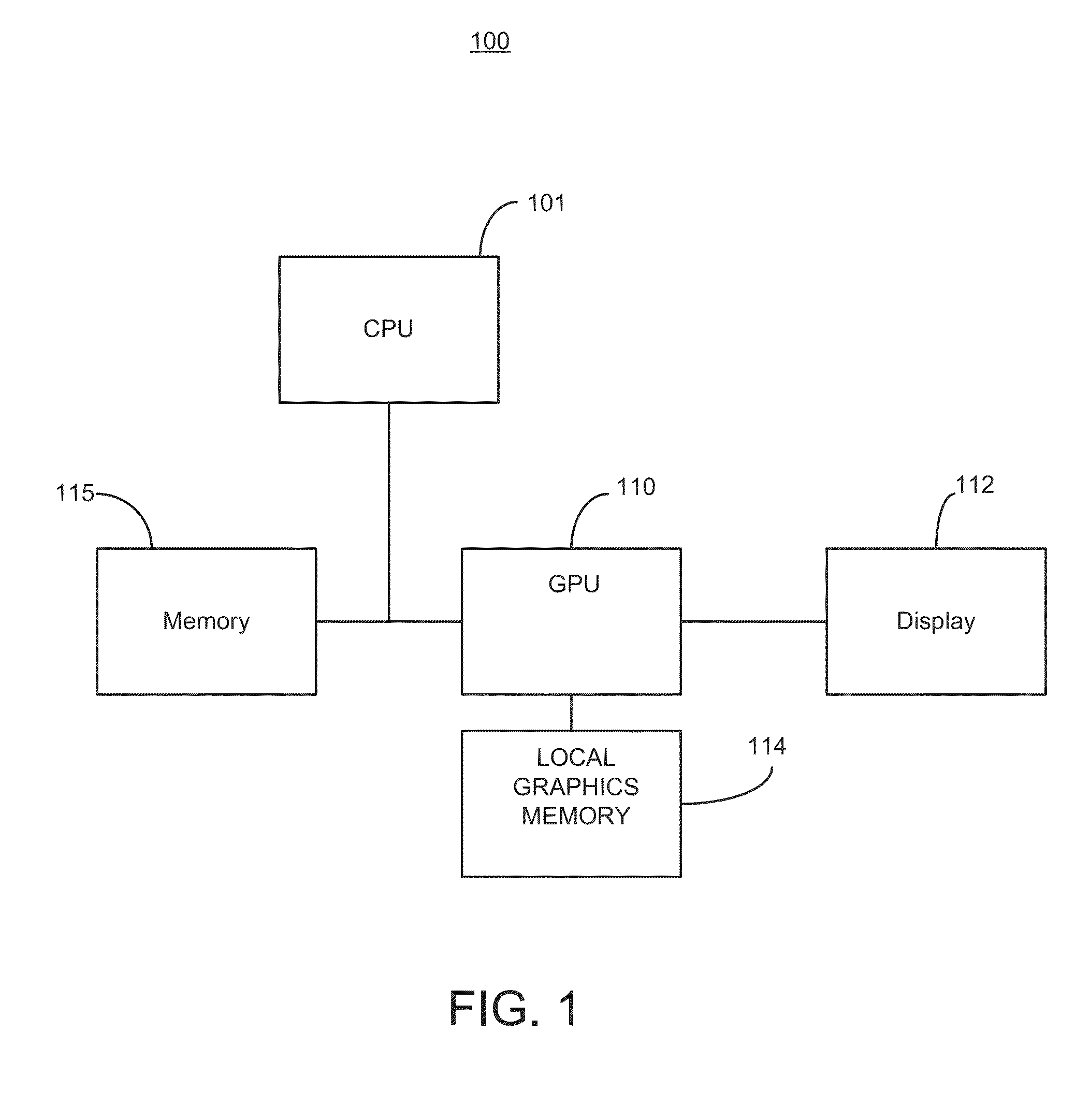 Method for capturing the moment of the photo capture