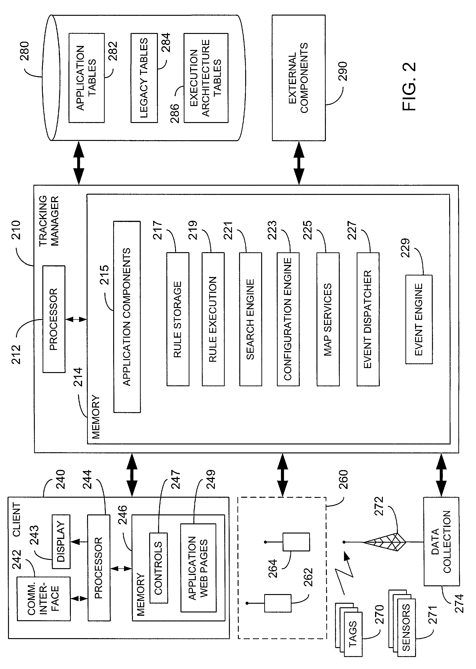 Tracking system incorporating business intelligence