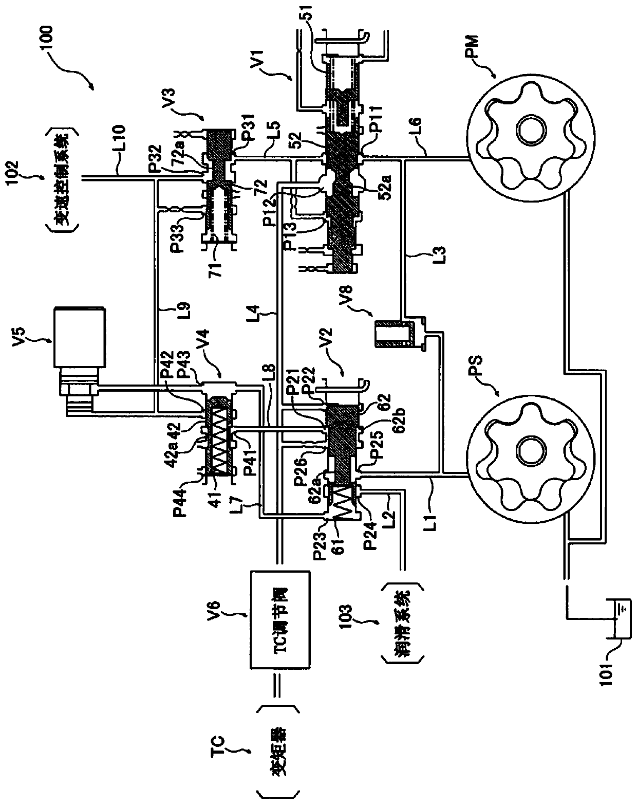 A hydraulic circuit of a transmission