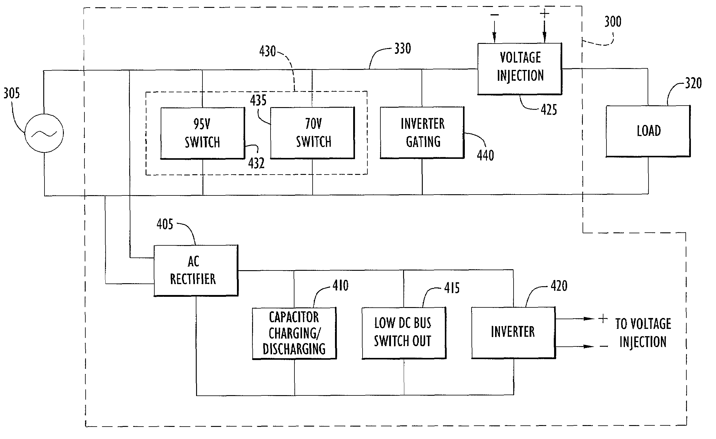 Systems and methods for voltage SAG compensation