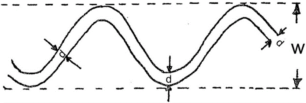 Method of manufacturing a corrugated wood element, a corrugated wood element and its uses