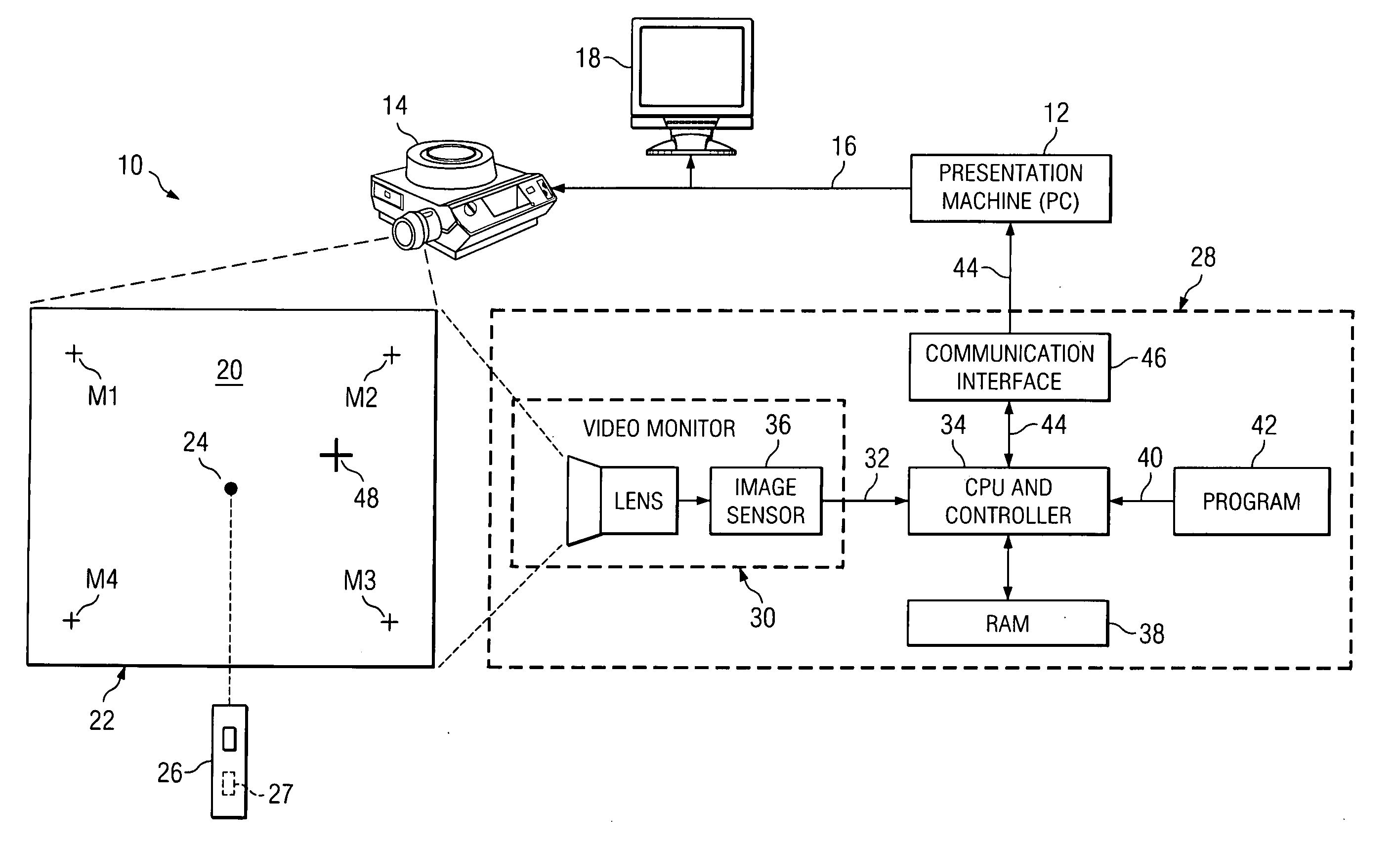 Visual input pointing device for interactive display system