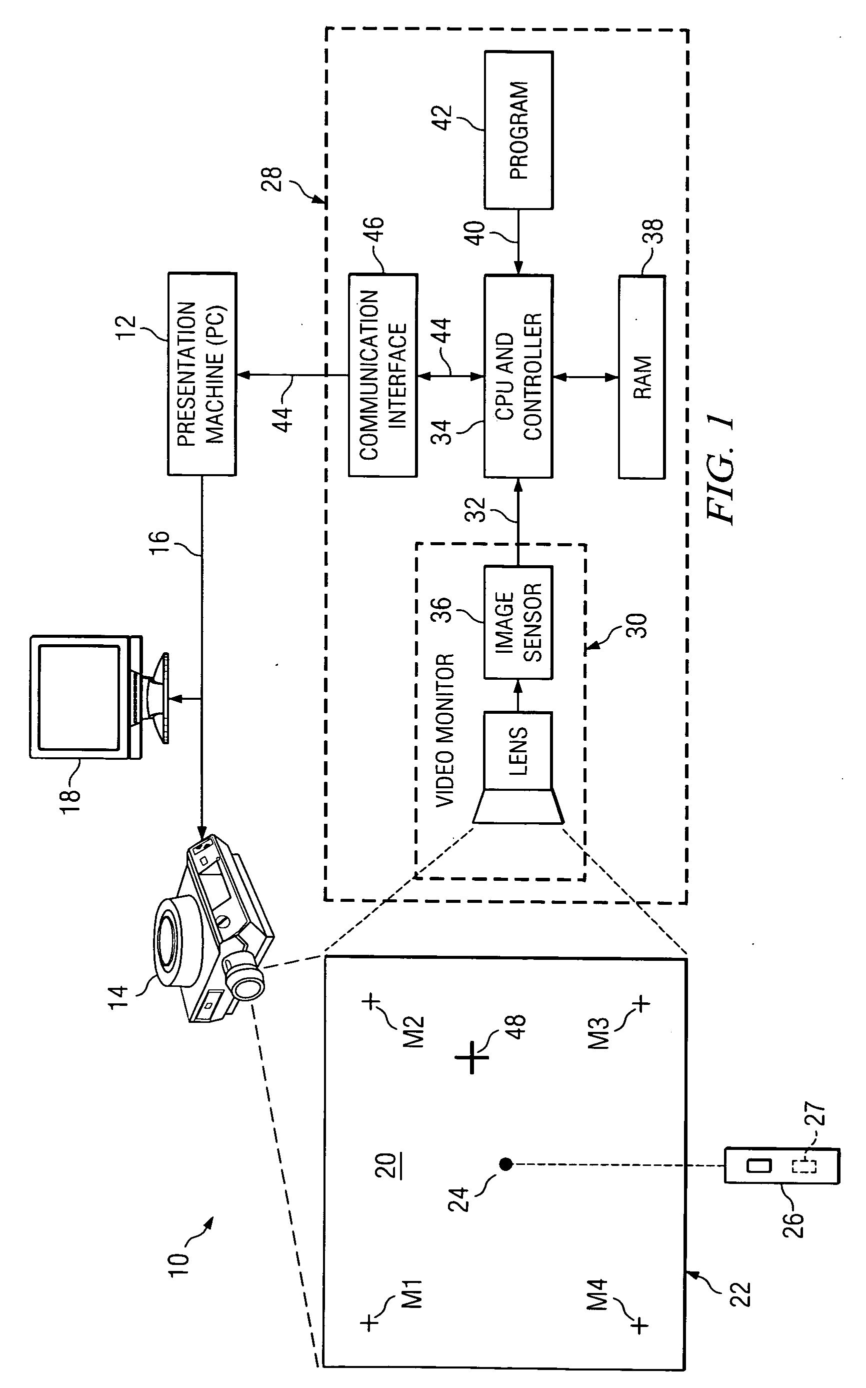 Visual input pointing device for interactive display system