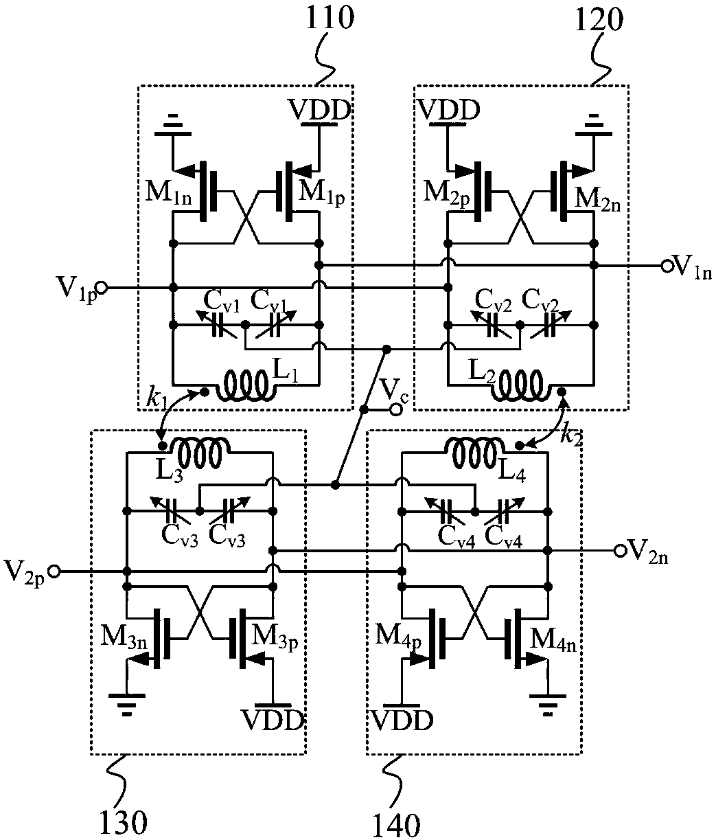 Multi-cavity coupled low-phase noise voltage-controlled oscillator