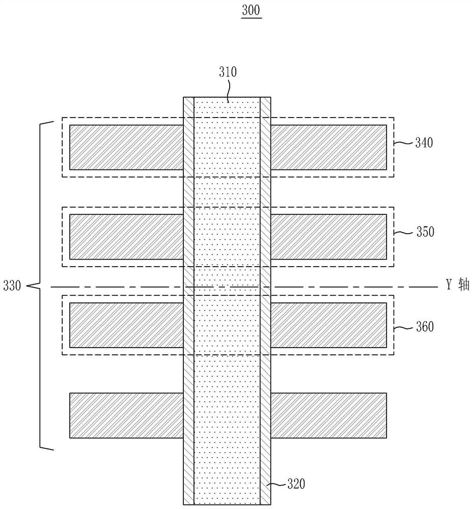 Ferroelectric material-based three-dimensional flash memory, and manufacture therefor