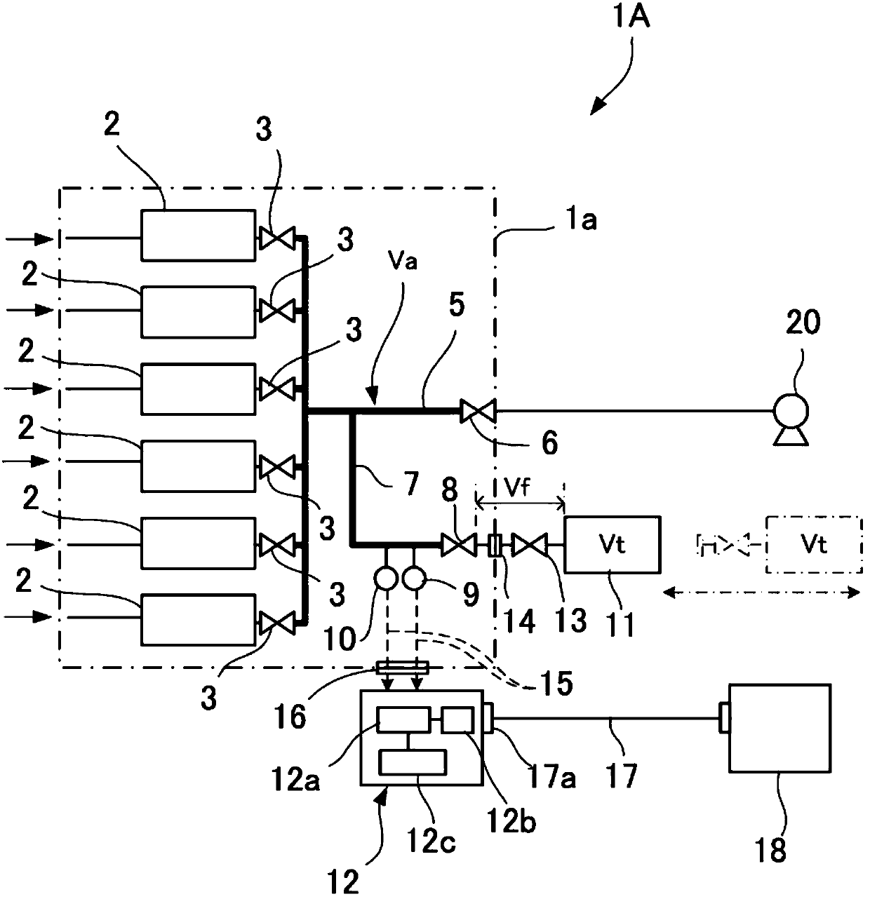 Gas supply device capable of measuring flow rate, flowmeter, and flow rate measuring method