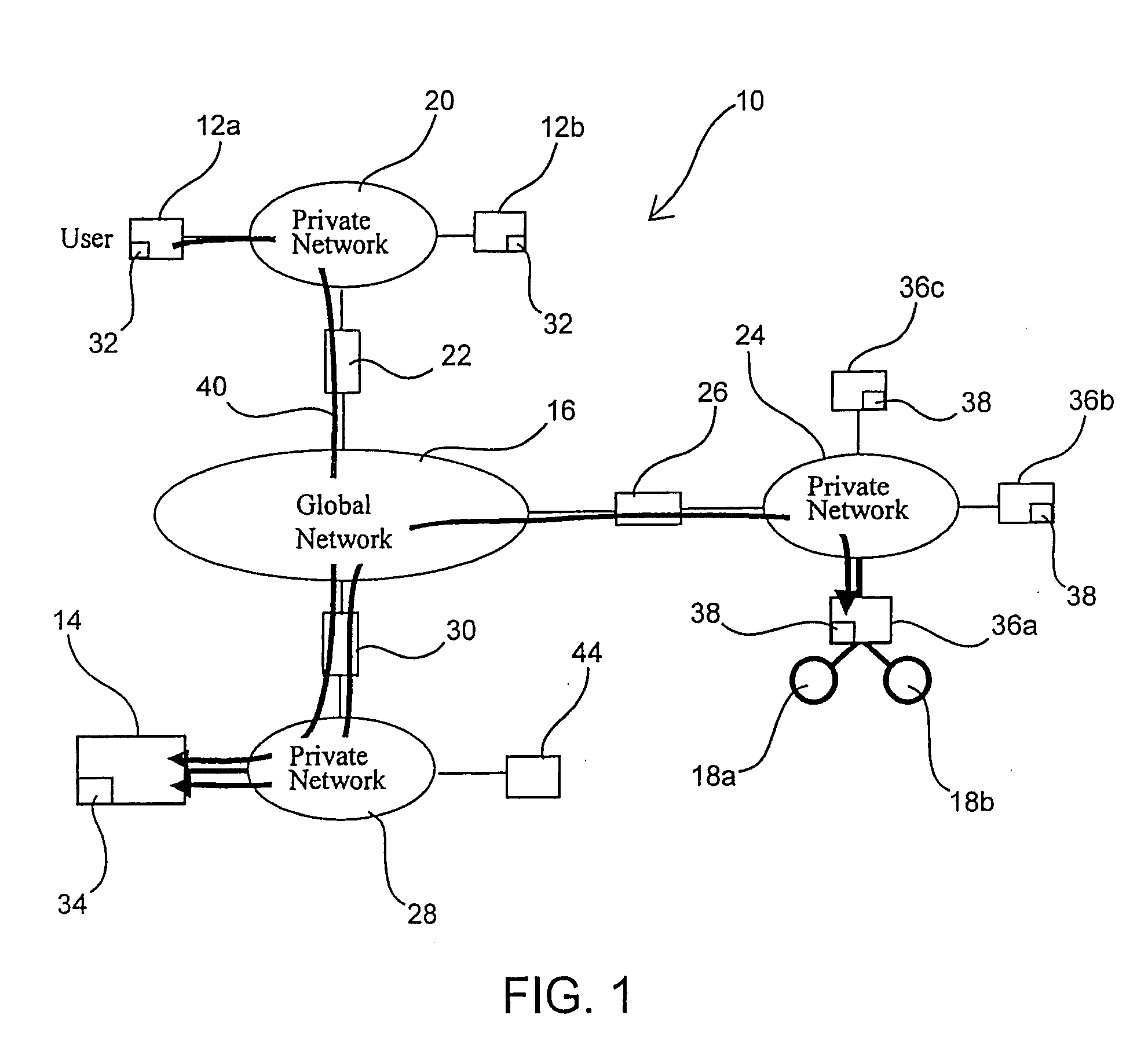 Managed peer-to-peer applications, systems and methods for distributed data access and storage