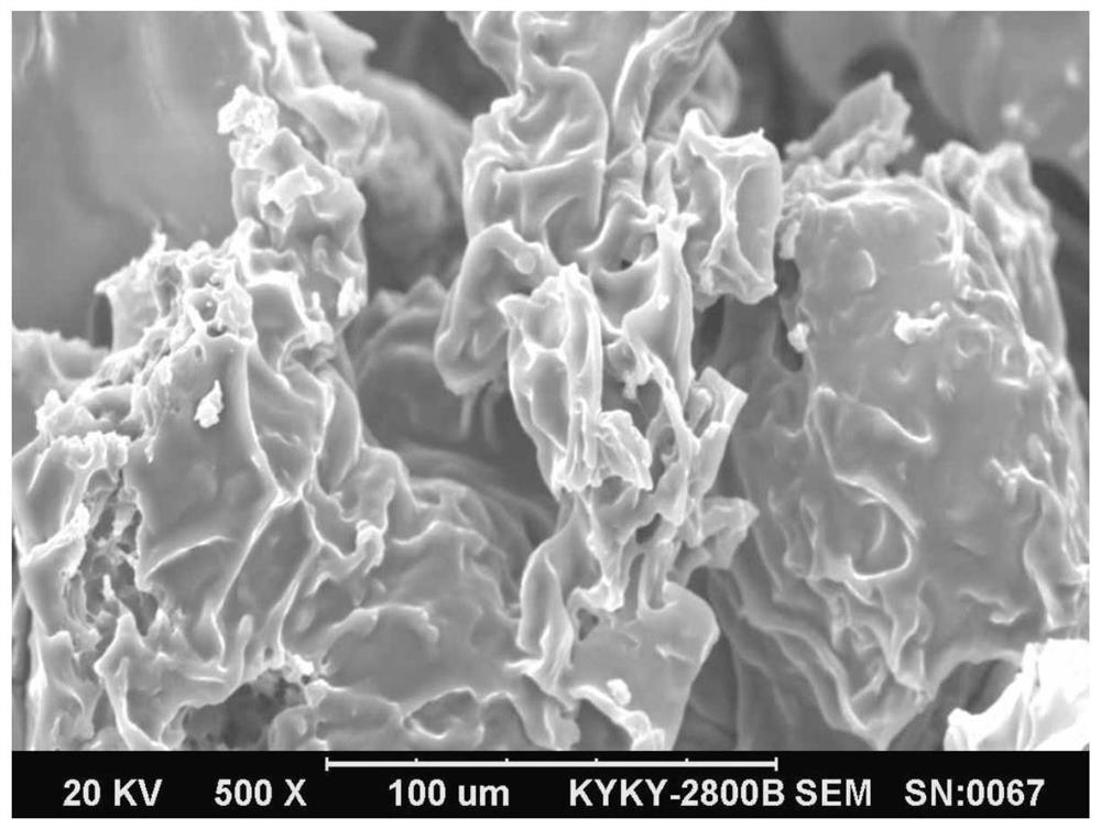 A kind of bio-based macromolecule flame retardant and its preparation method and application