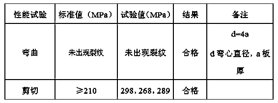 Automatic splicing method of ferritic stainless steel for explosive welding