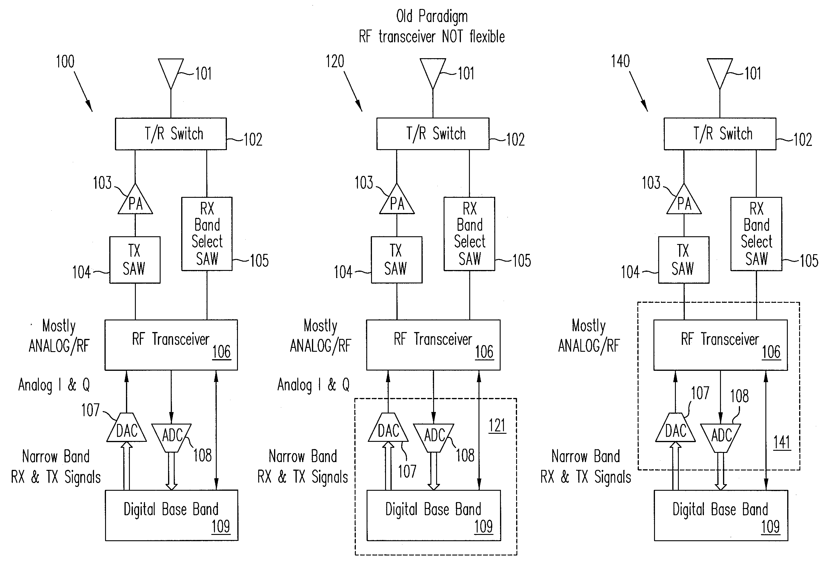 Programmable wide band digital receiver/transmitter