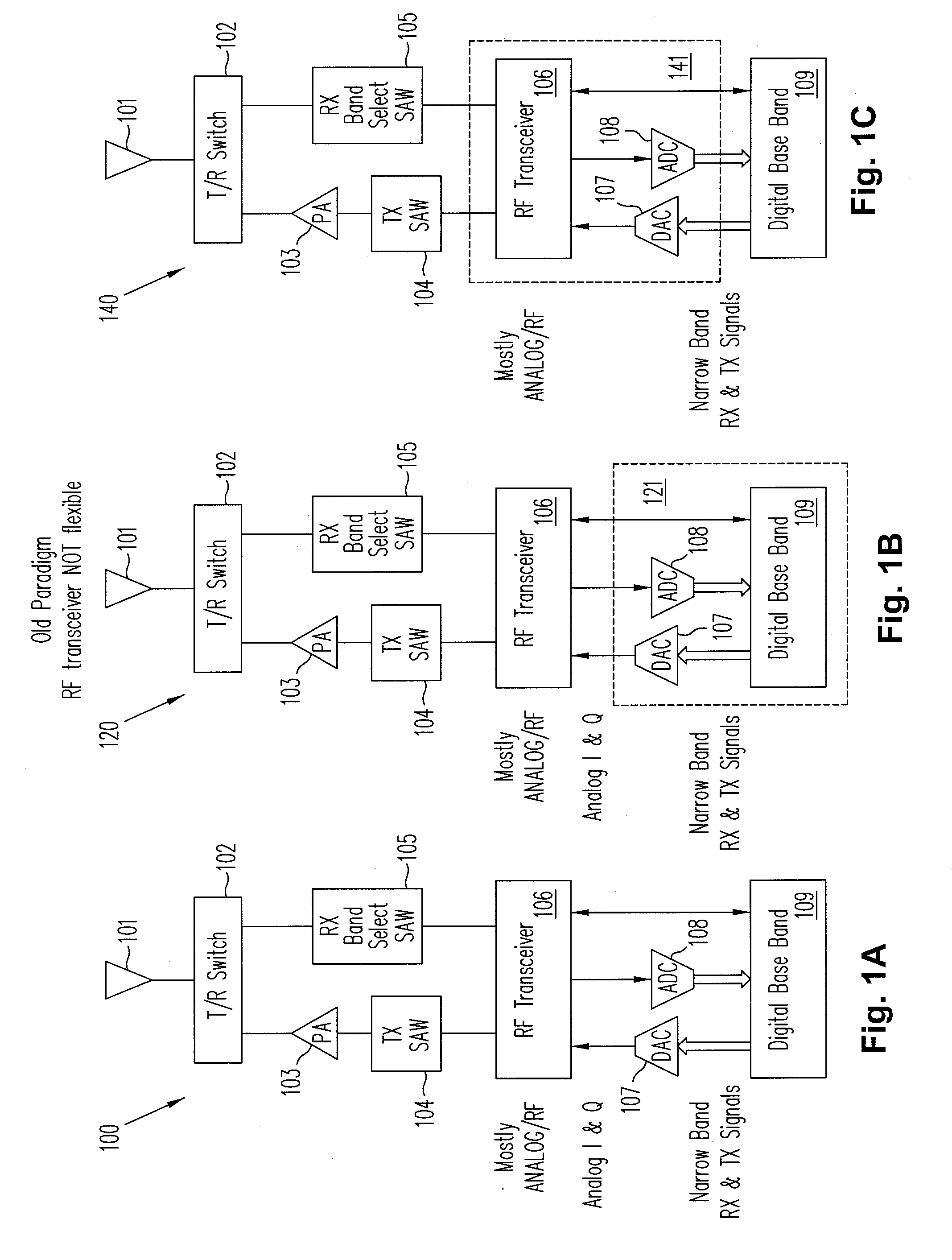 Programmable wide band digital receiver/transmitter