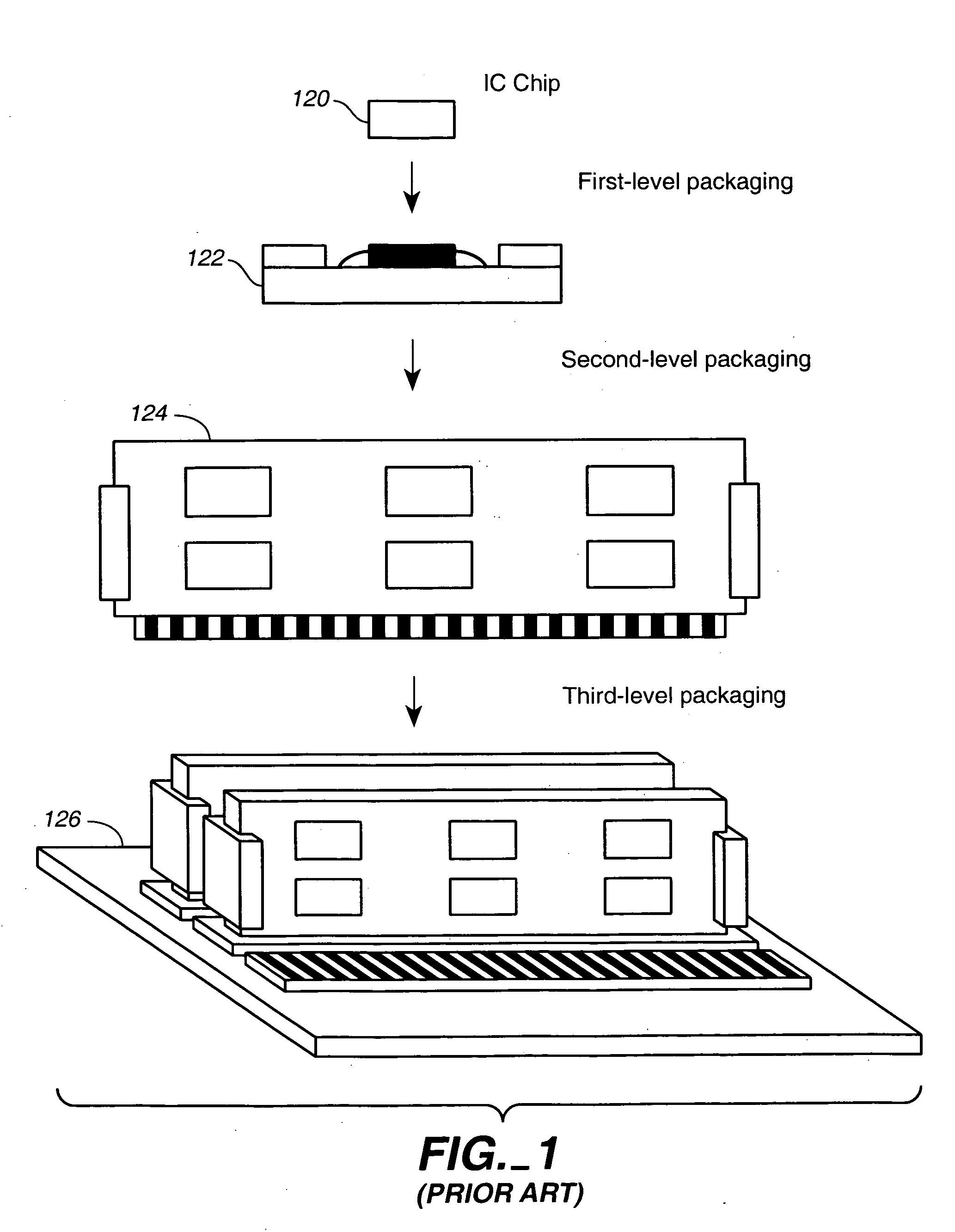 Method of sensor packaging