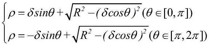 A processing method for open case without stop plate