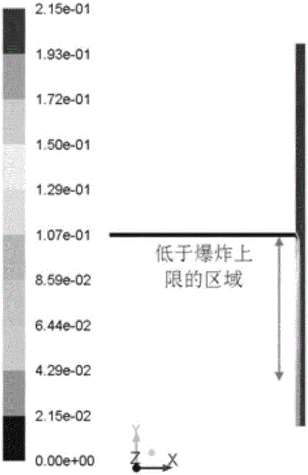 Device and method for mixing oxygen and sweetened tail gas