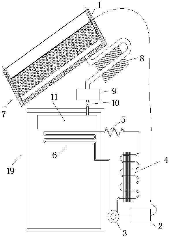 Solar Dual System Refrigerator