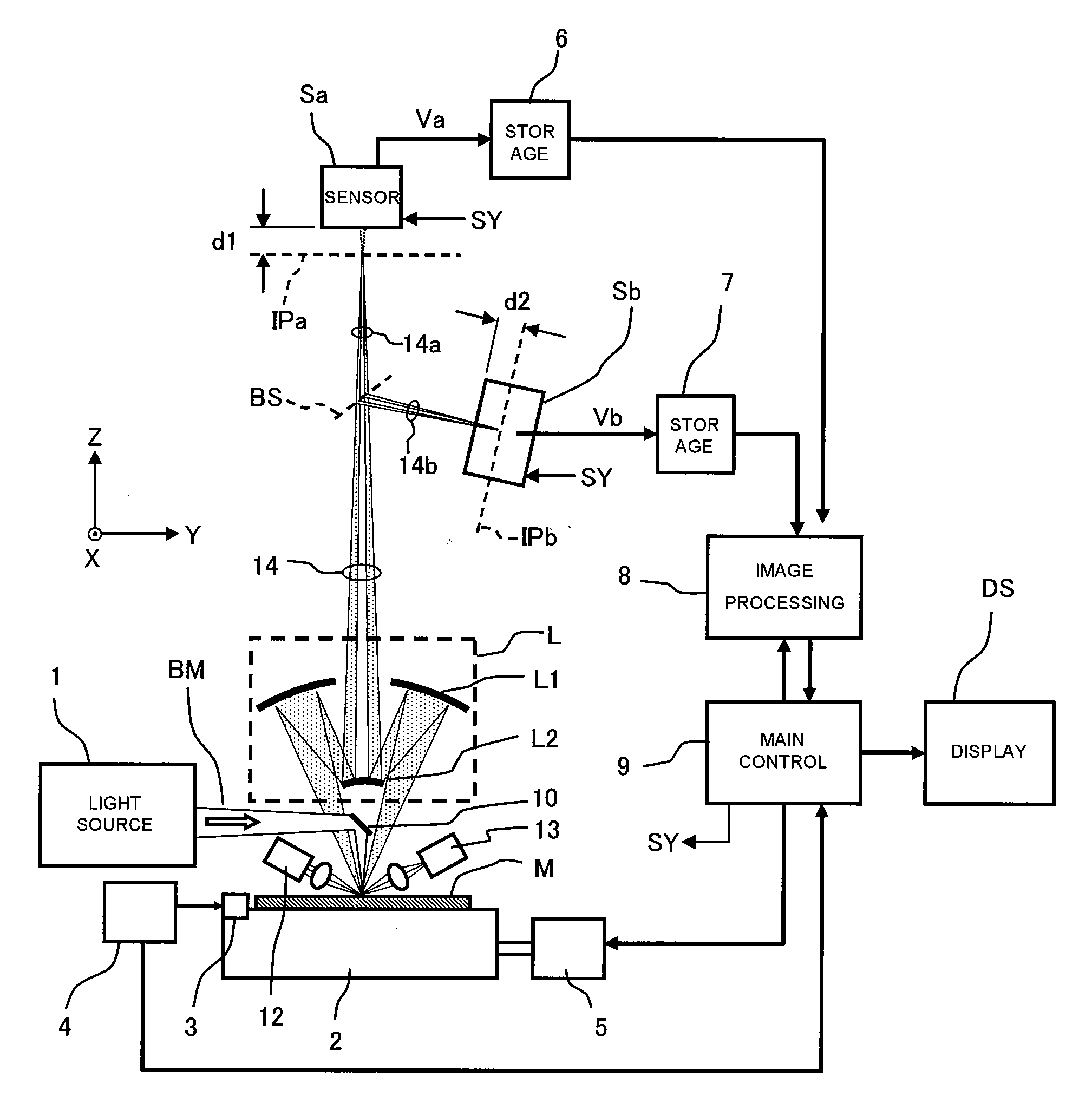 Apparatus and a method for inspection of a mask blank, a method for manufacturing a reflective exposure mask, a method for reflective exposure, and a method for manufacturing semiconductor integrated circuits