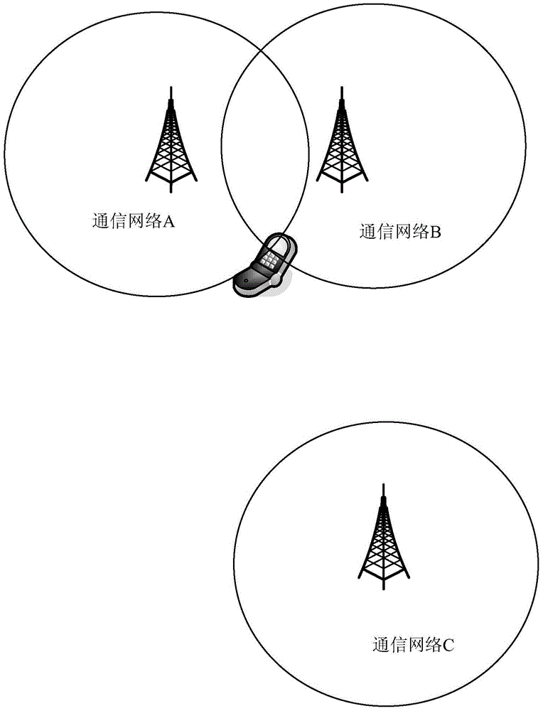 Information processing method and electronic equipment