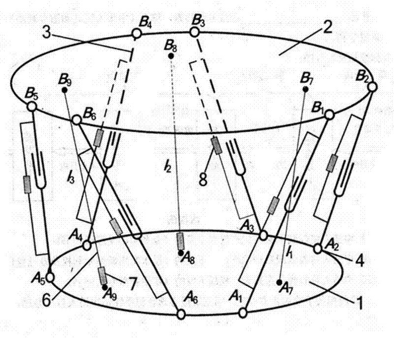 Self-calibration method of parallel robot