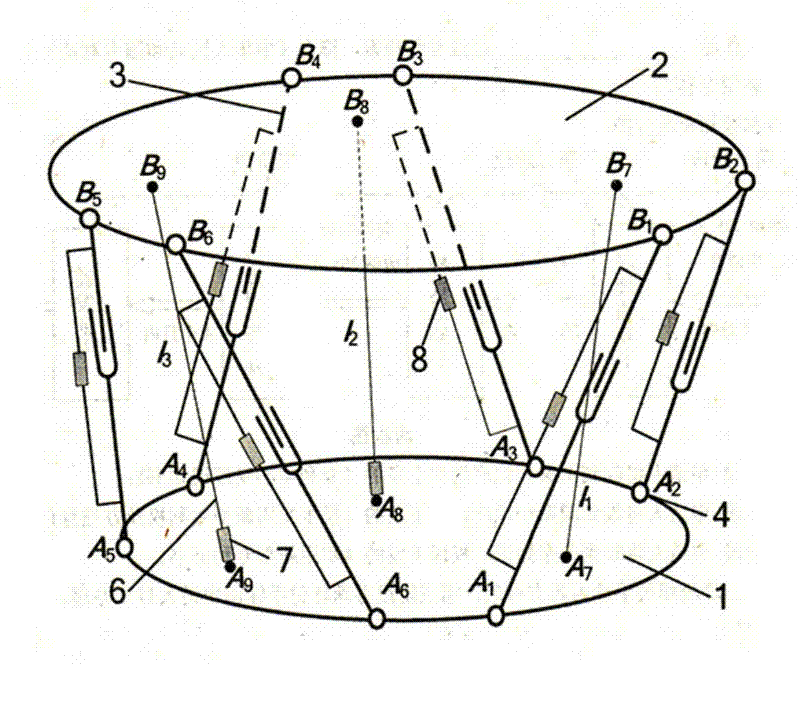 Self-calibration method of parallel robot