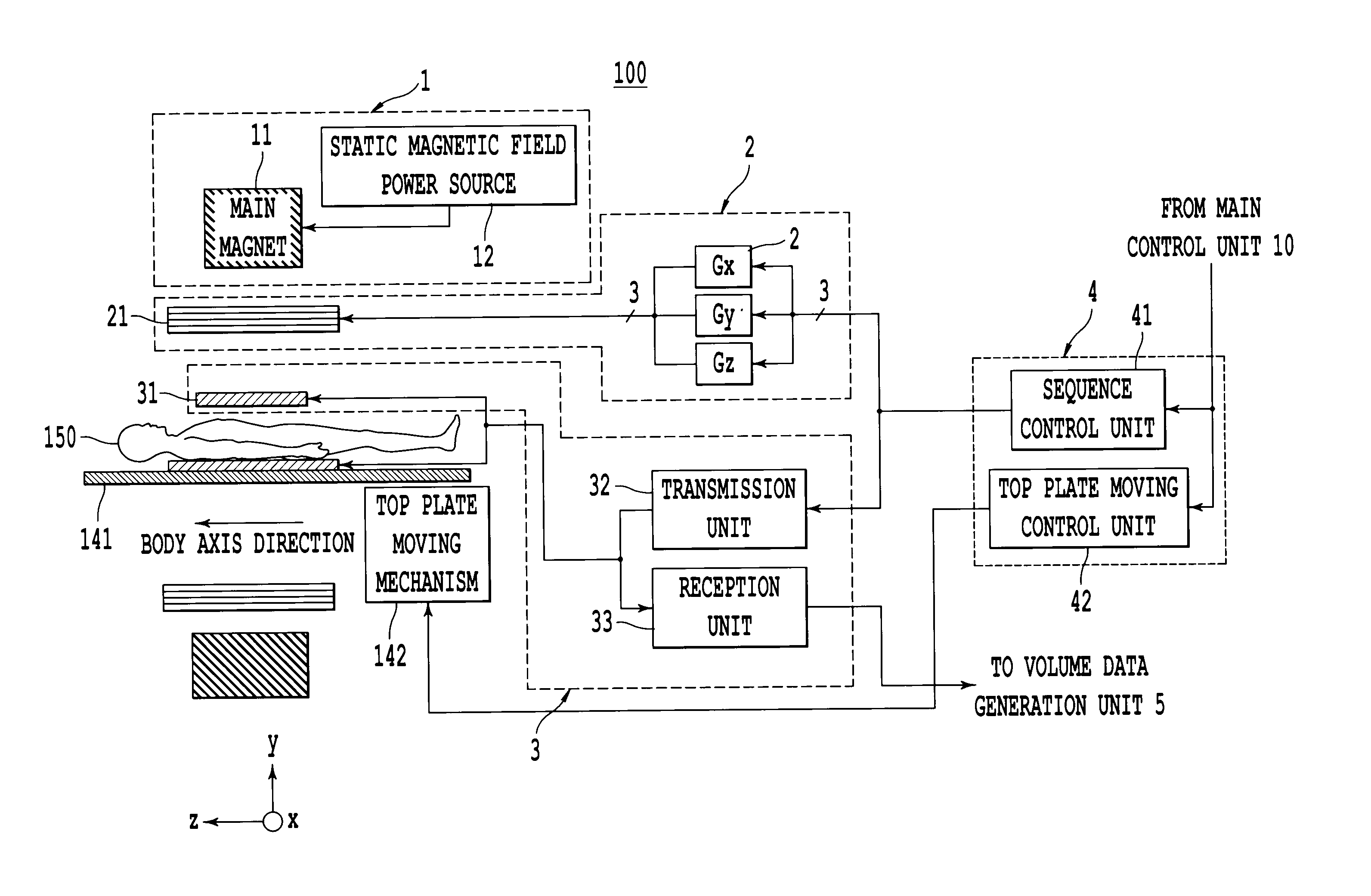 Medical image diagnosis apparatus and image data processing apparatus