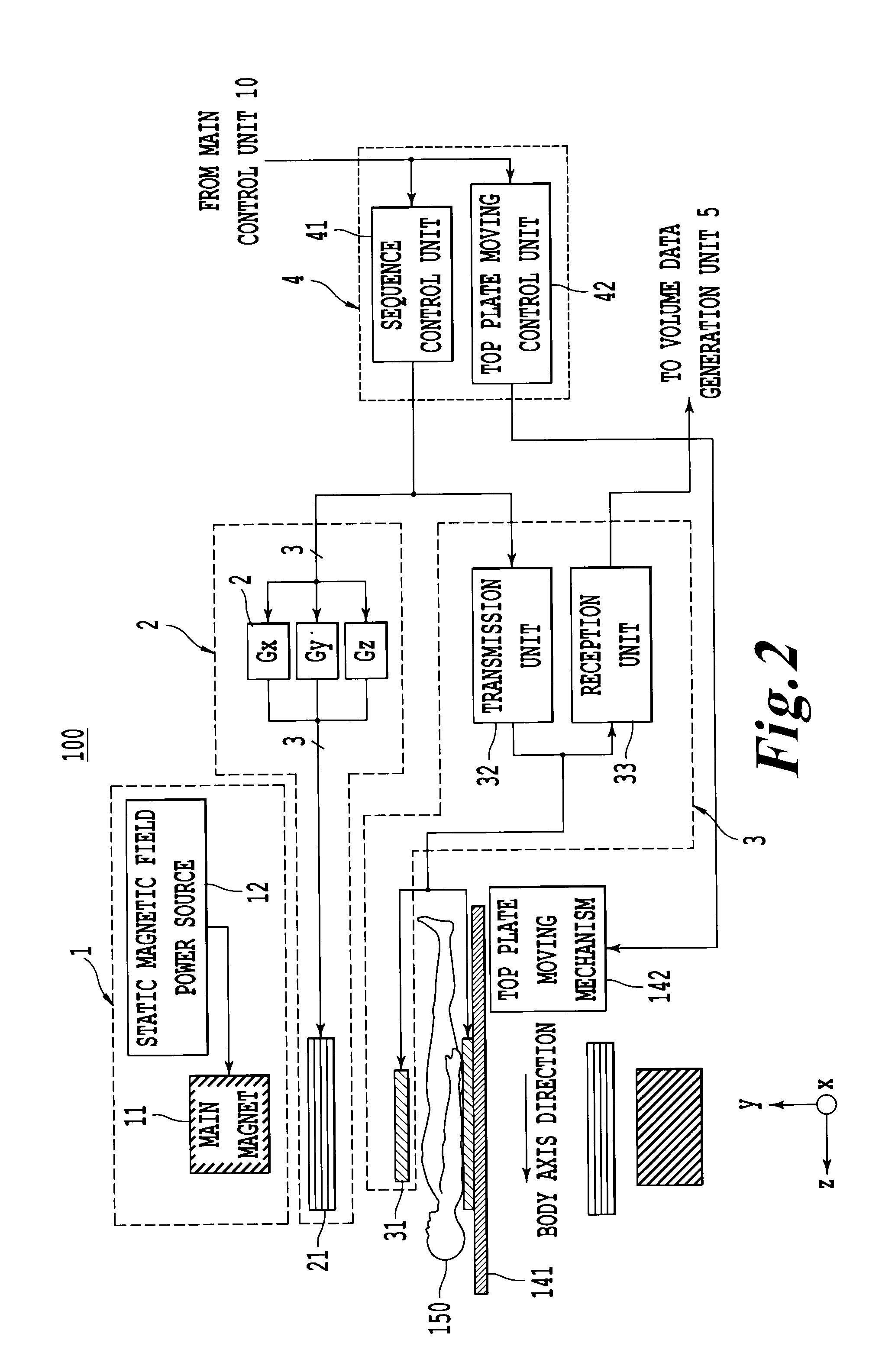 Medical image diagnosis apparatus and image data processing apparatus